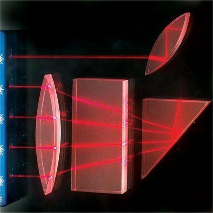 cylindrical optics